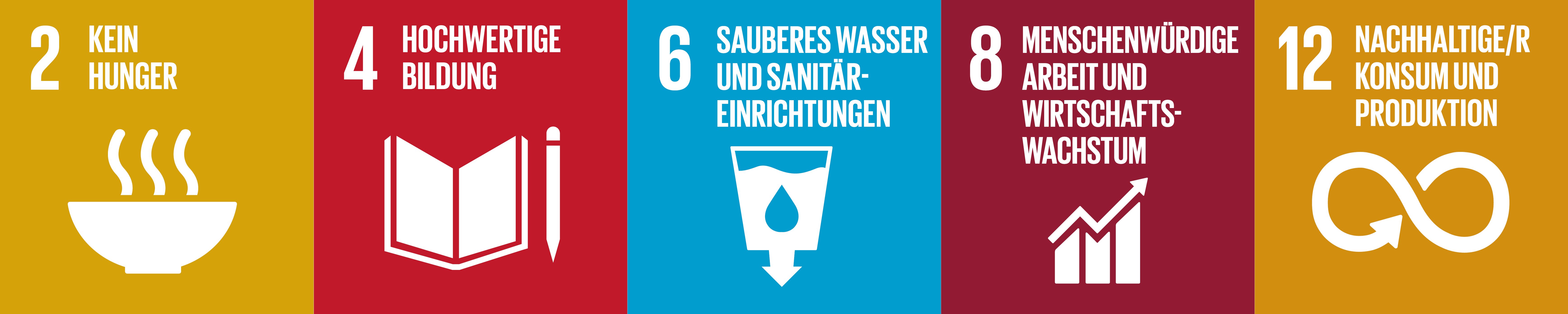 Die Top 5 SDGs im Hotel Henriette: 2, 4, 6, 8, 12